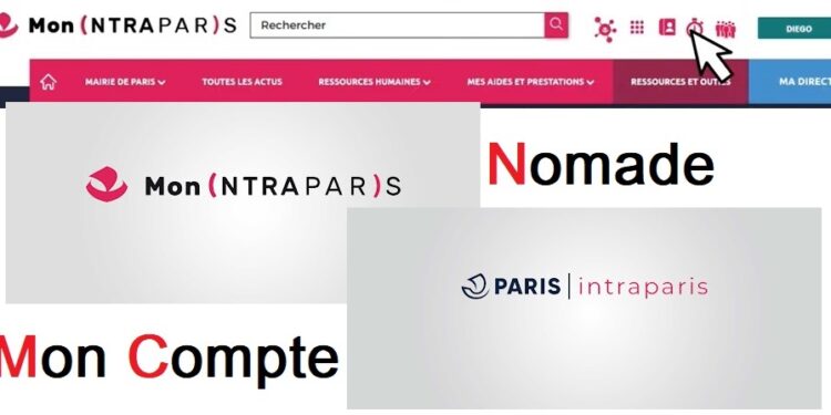 Intraparis Nomade : tout savoir